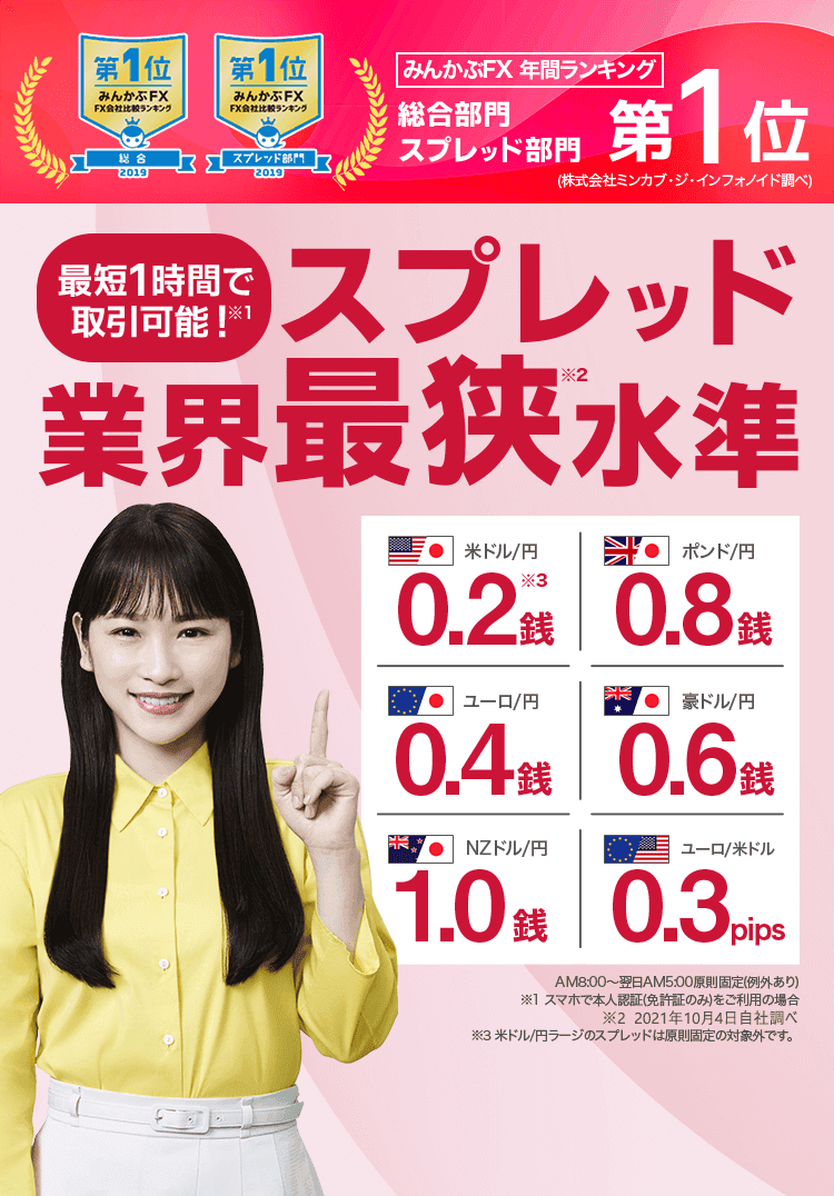 FXをもっとやさしく。