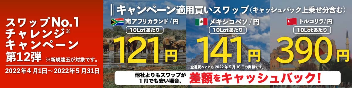 トルコリラの取引なら みんなのfx