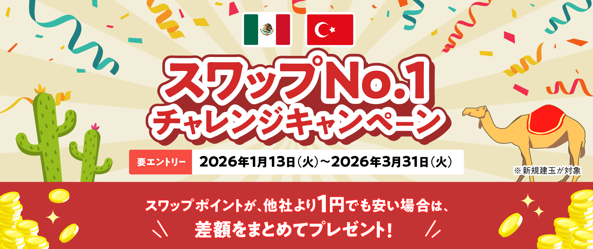 スワップNo.1チャレンジキャンペーン