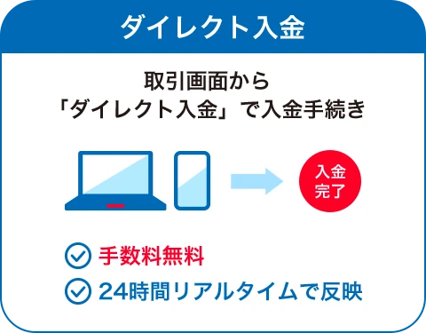 ダイレクト入金