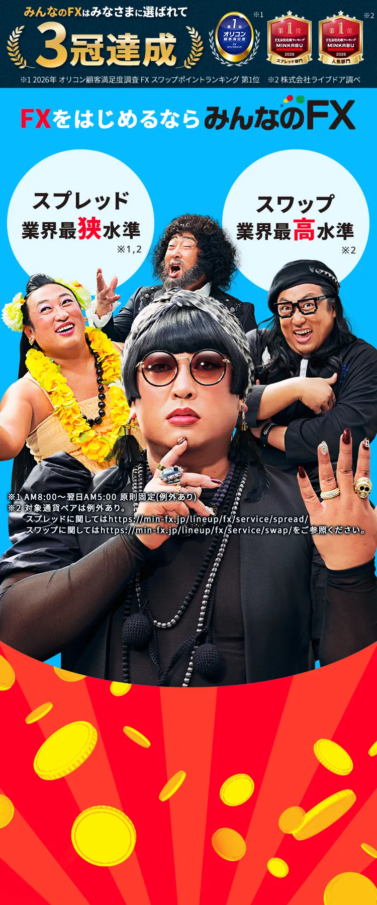 高水準のスワップとスプレッド