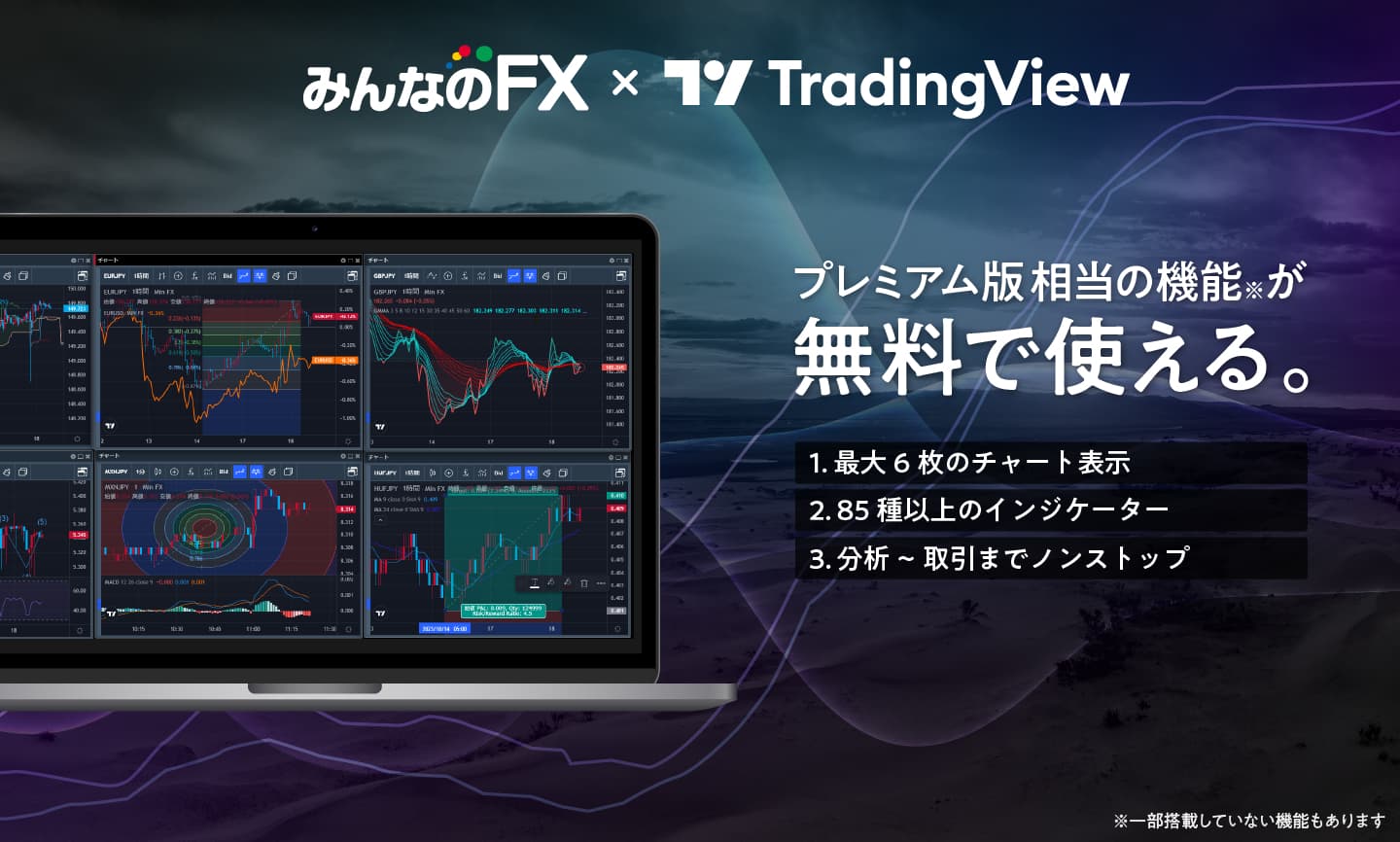 TradingView
