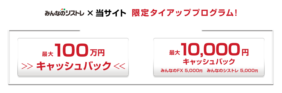 限定タイアッププログラム