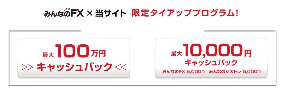 限定タイアッププログラム