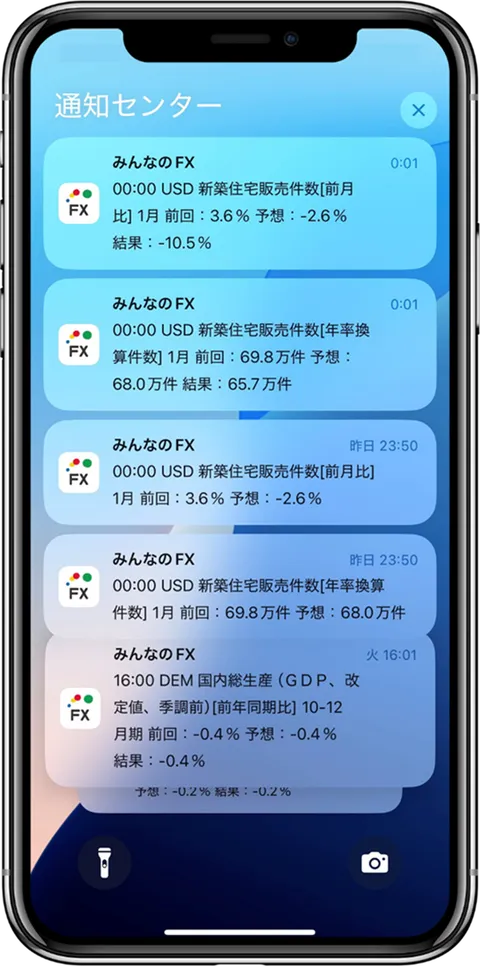 取引に必要な情報も豊富