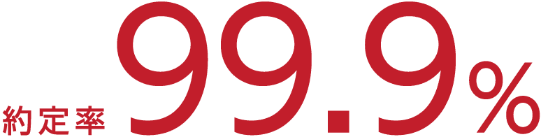 約定率99.9%
