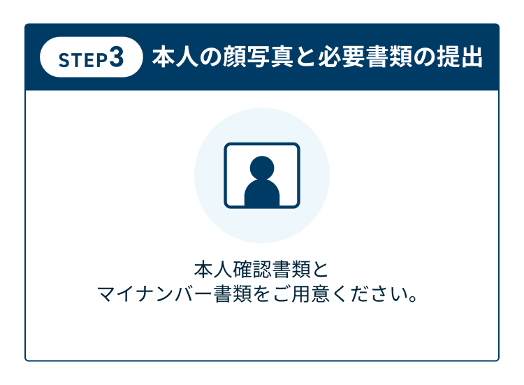 スマホで本人認証 ステップ3