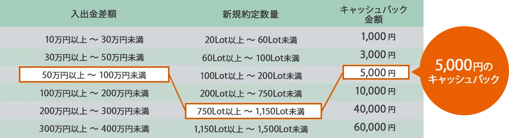 Figure 01