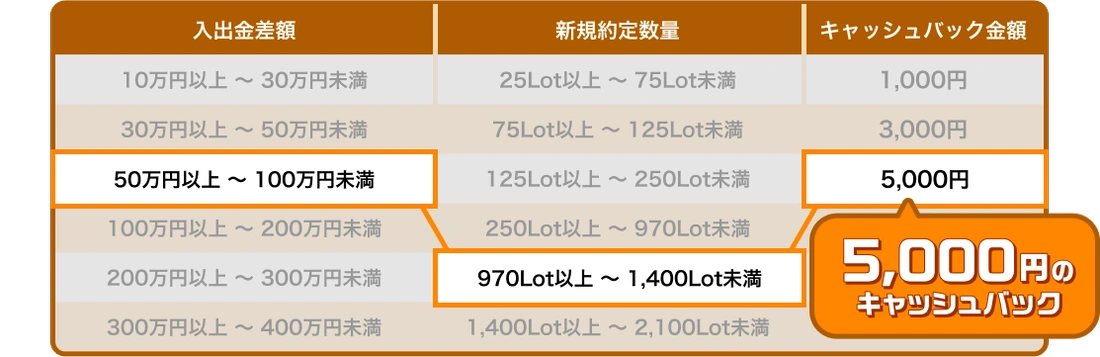 Figure 01