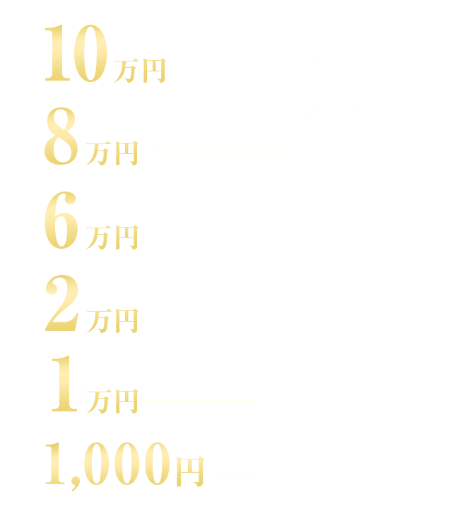 プレゼント内容