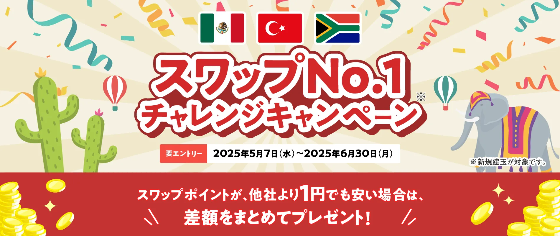 スワップNo.1チャレンジキャンペーン
