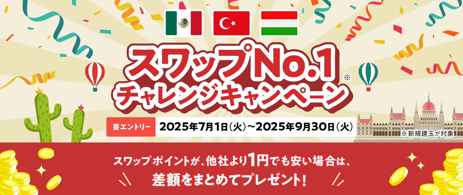 スワップNo.1チャレンジキャンペーン