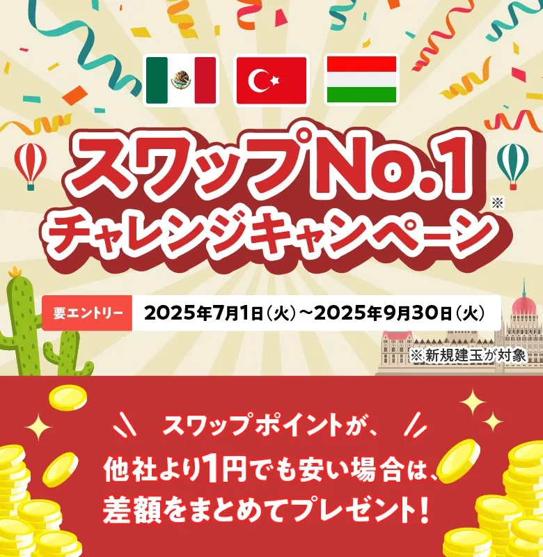 スワップNo.1チャレンジキャンペーン