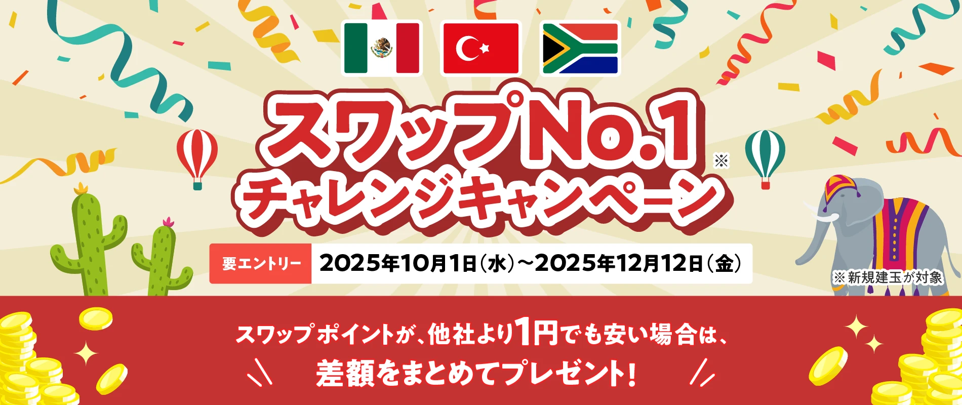 スワップNo.1チャレンジキャンペーン