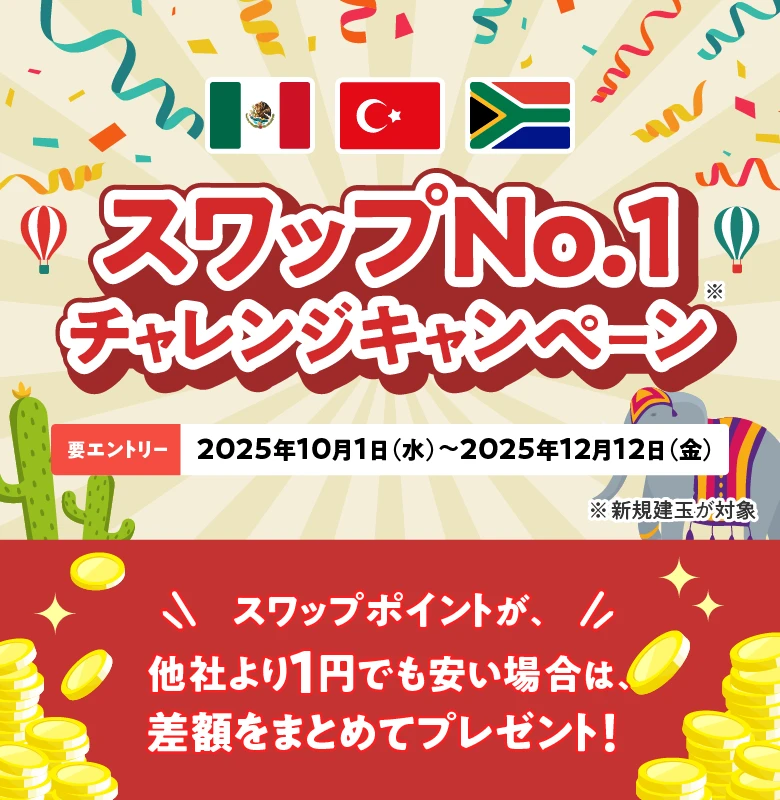 スワップNo.1チャレンジキャンペーン