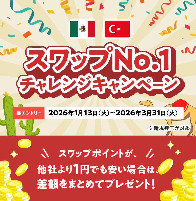 スワップNo.1チャレンジキャンペーン