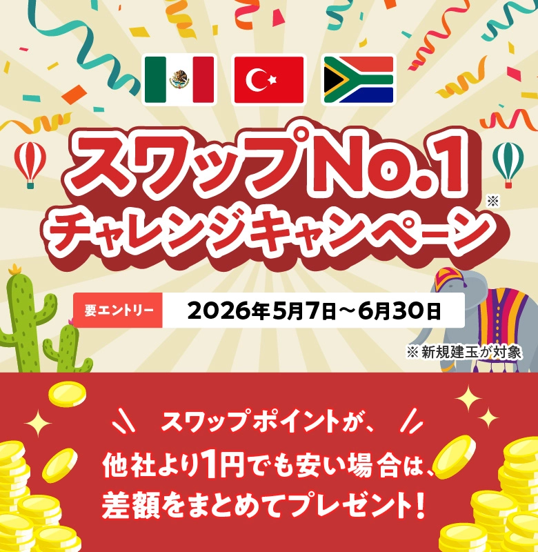 スワップNo.1チャレンジキャンペーン