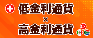 スイスフラン×高金利通貨　最大100万円キャッシュバックキャンペーン