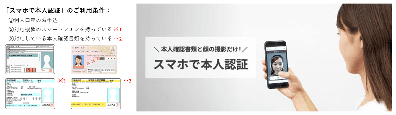 「スマホで本人認証」において「在留カード」「特別永住者証明書」が使えるようになりました！