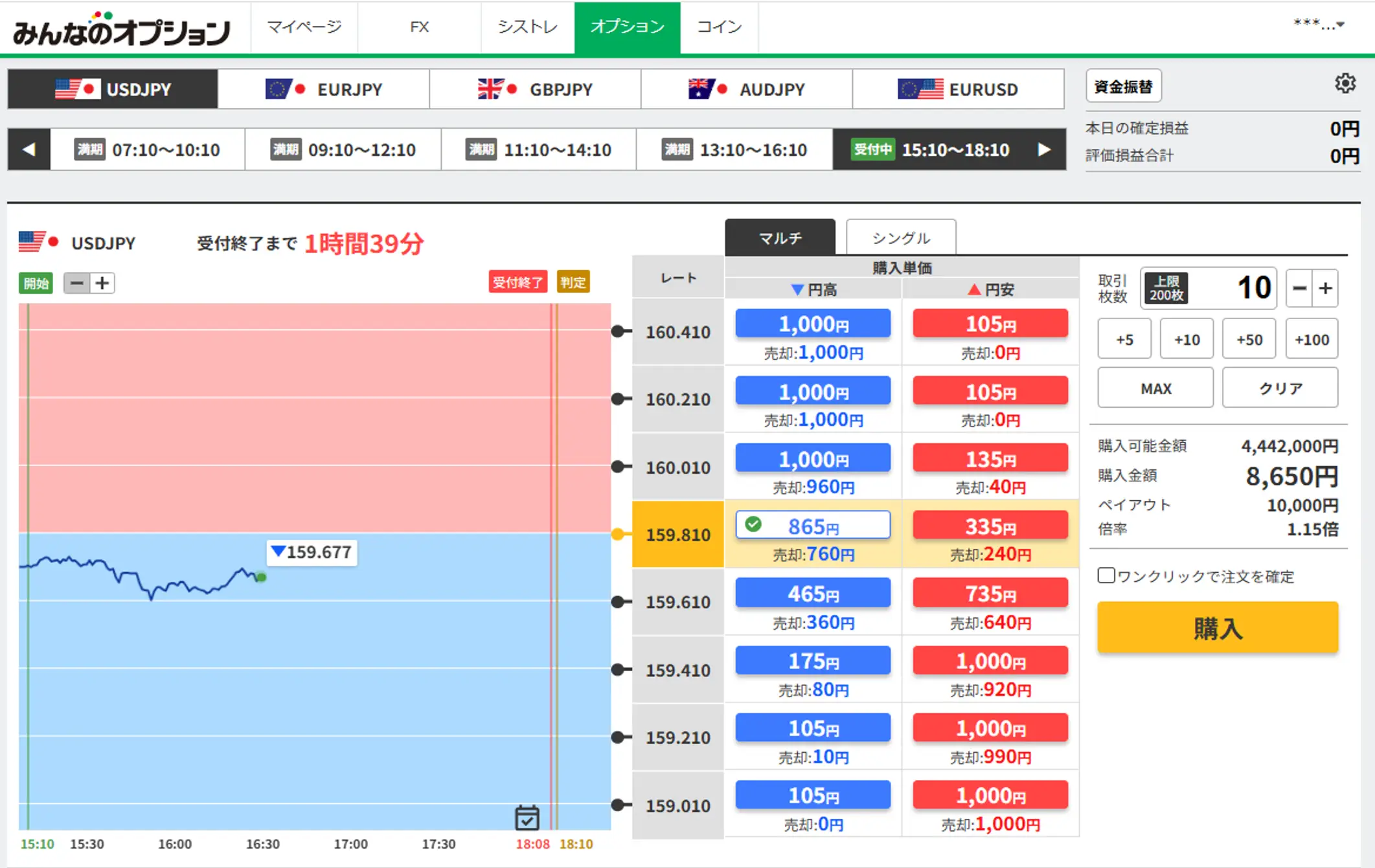 ターゲットレートの本数を拡充しました