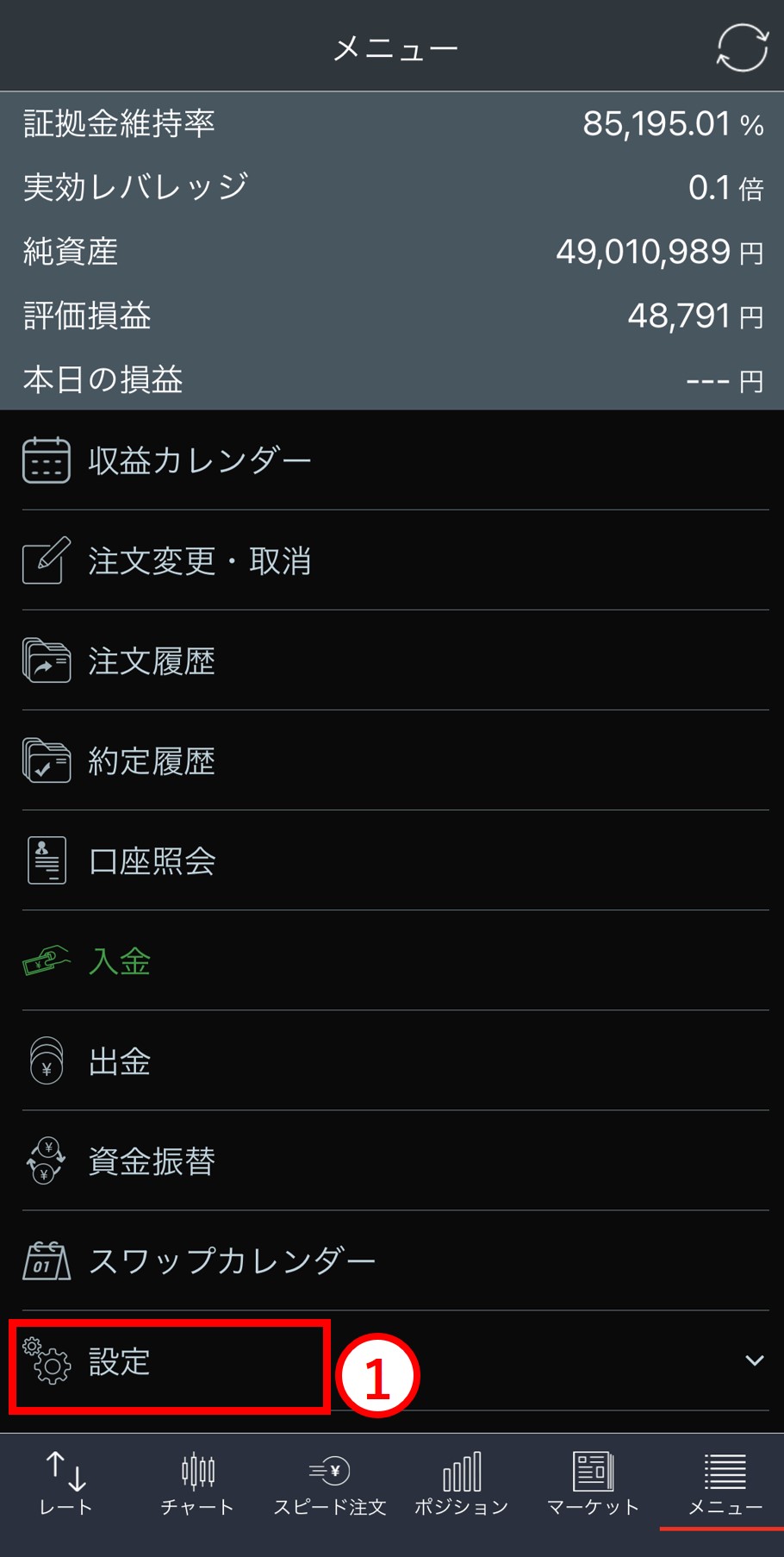 チャート画面