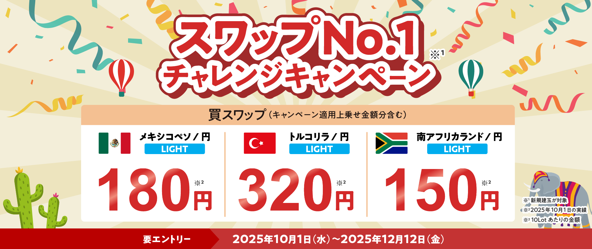 スワップNo.1チャレンジキャンペーン